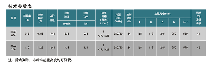 舞臺環(huán)鏈電動葫蘆技術(shù)參數(shù)