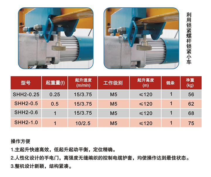 SHH風能設備維護專用環(huán)鏈電動葫蘆技術參數